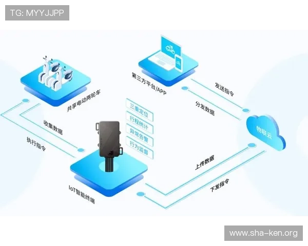 万博官方manbext30平台用户体验提升方案与常见问题解决方法
