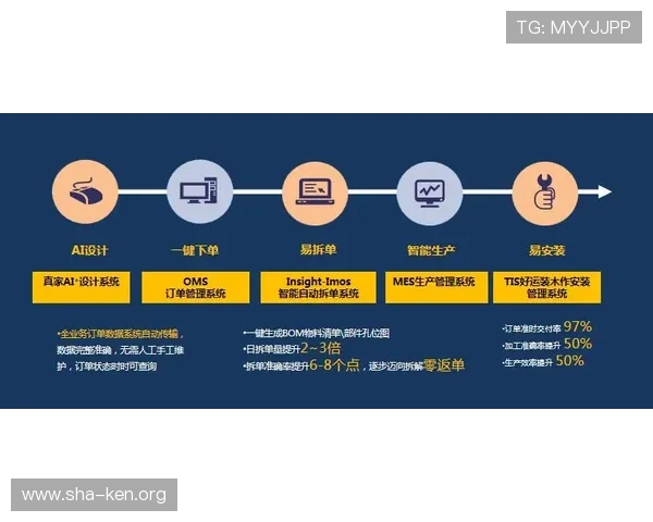 万博真人俱乐部官网:客户服务与常见问题解答全方位解析 万博真人俱乐部官网:客户服务与常见问题解答全方位解析