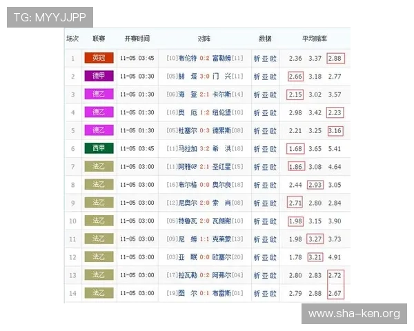 manbetx官方提供全面的体育赛事直播与丰富的投注选择,满足不同用户需求 manbetx官方提供全面的体育赛事直播与丰富的投注选择,满足不同用户需求