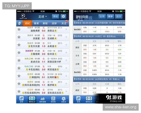 球探比分网首页提供全面的足球比赛比分、赛程和战绩查询服务满足用户多样化需求