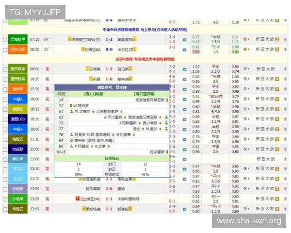 球探网即时足球比分直播为用户提供全面的足球比赛实时比分和详细赛况分析服务